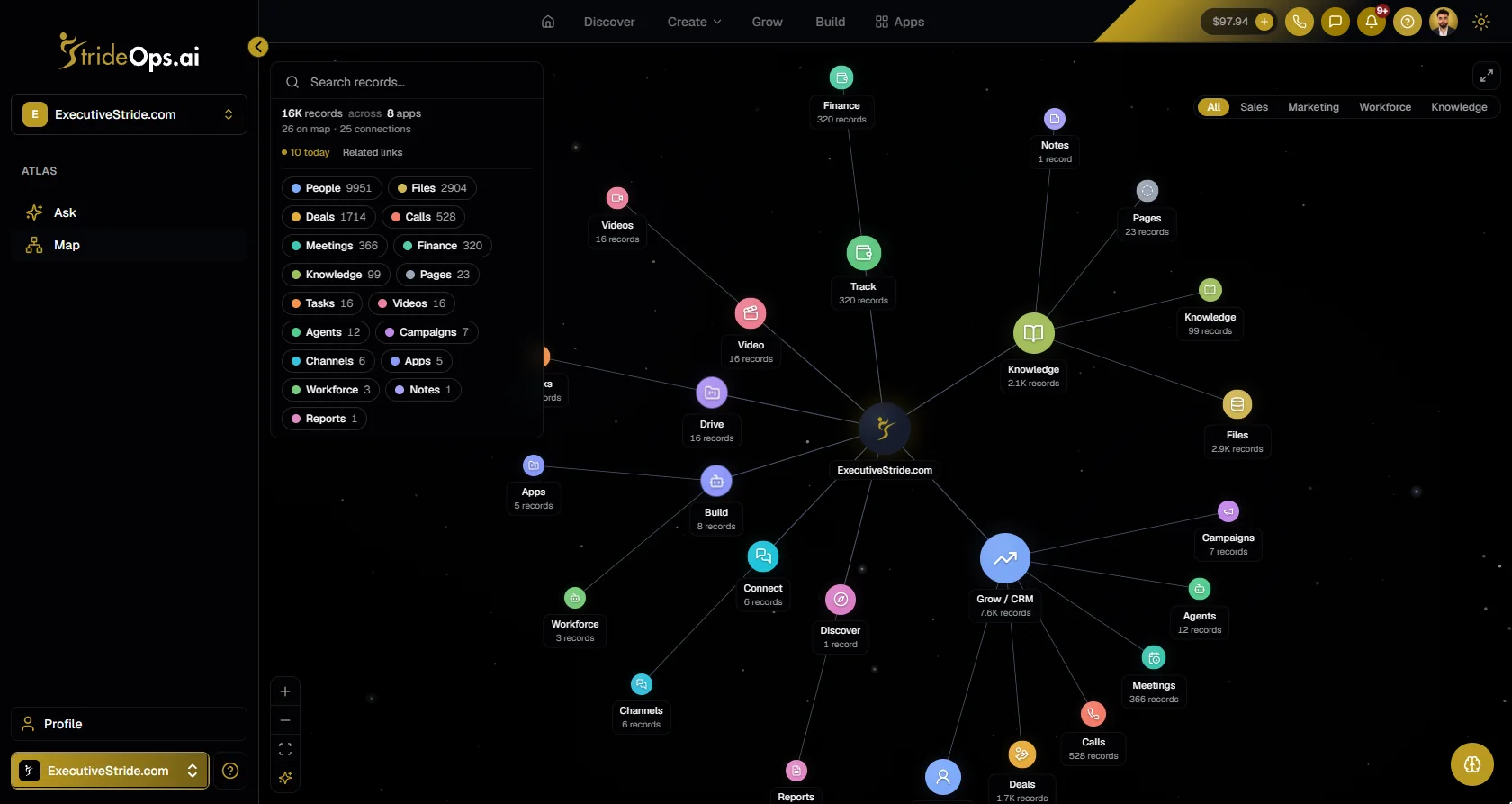 StrideOps Atlas map showing one organization's records across apps, including people, deals, calls, meetings, knowledge, campaigns and agents, connected in one graph